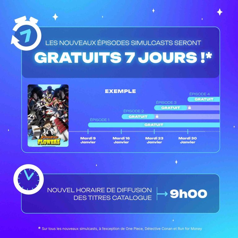 ADN : nouvelle formule de simulcast pour 2024