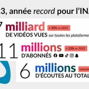 INA : une audience toujours plus nombreuse