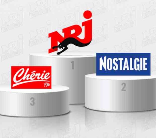 NRJ : première radio sur les achats en ligne