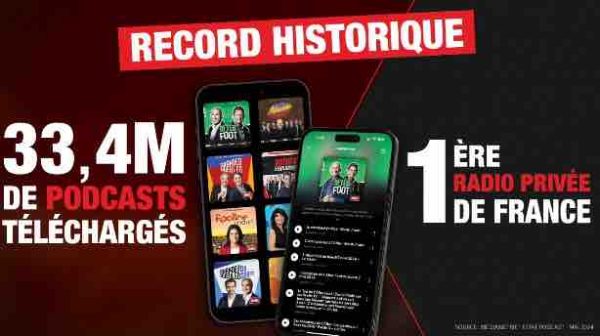 RMC/ Audiences Podcasts mai 2024: record historique avec 33,4 millions de téléchargements