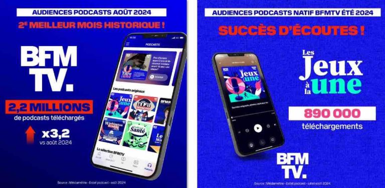 BFMTV : succès d’audiences pour BFM Radio et les podcasts BFMTV en août 2024