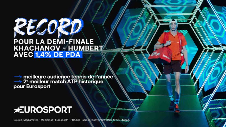 Eurosport : le Rolex Paris Masters signe la meilleure audience tennis de l’année