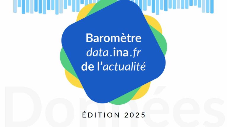 L’INA publie son «Baromètre INA de l’actualité», une analyse inédite des tendances médiatiques