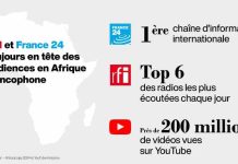Africascope 2025: RFI et France 24 confirment leurs succès d’audience en Afrique francophone