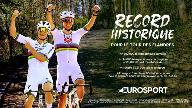 Eurosport : record historique pour le Tour des Flandres