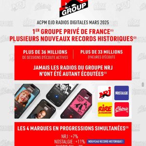 RFI : programmation spéciale «Soudan, deux ans de guerre et un désastre humanitaire» mardi 15 avril
