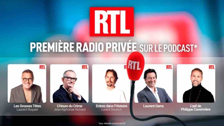 RTL, 1ère radio privée sur le podcast