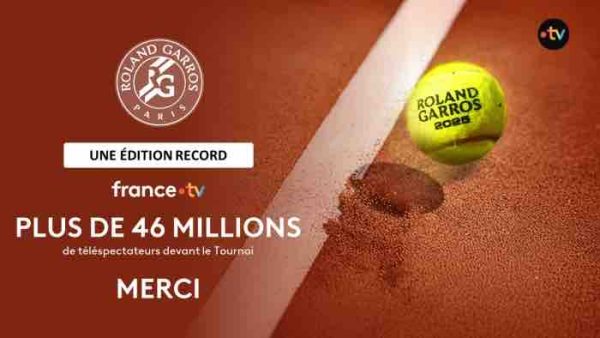 France Télévisions: records d’audience devant Roland-Garros sur les antennes et plateformes du groupe