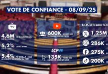 LCP : record d’audience pour la journée du 8 septembre 2025