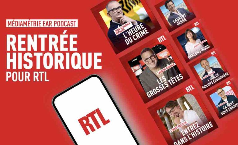Audiences podcasts : rentrée réussie pour RTL (Médiamétrie)