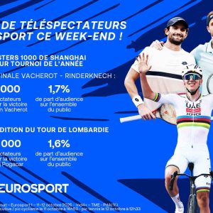 Eurosport : 1,7 million de téléspectateurs ce week-end pour le Tour de Lombardie et l’ATP Masters 1000 de Shanghai
