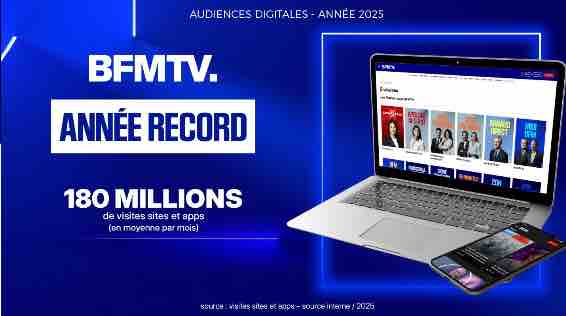 BFMTV : record historique pour BFMTV.com en 2025