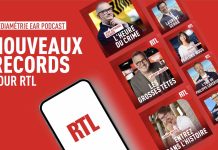 Audiences Podcasts : nouveaux records pour RTL