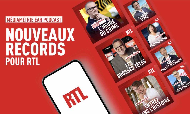 Audiences Podcasts : nouveaux records pour RTL