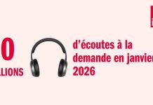 France Inter: 50 millions d’écoutes à la demande en janvier 2026