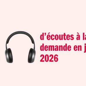 France Inter: 50 millions d’écoutes à la demande en janvier 2026