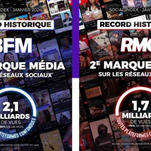 Les marques RMC et BFM en tête du classement social index sur les réseaux sociaux en janvier 2026