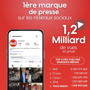«Paris Match» : records en janvier (ACPM)