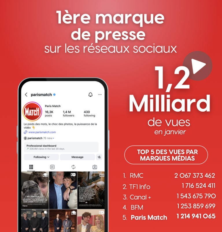 «Paris Match» : records en janvier (ACPM)