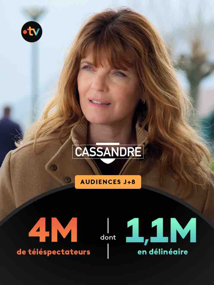 france.tv : 4 millions de téléspectateurs pour l’épisode «Les captives» de «CASSANDRE»