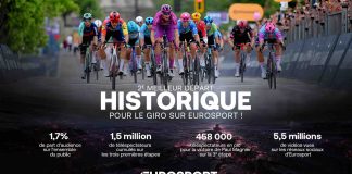 Eurosport : deuxième meilleur départ historique pour le Giro