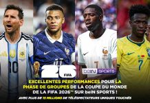 Coupe du Monde 2026: plus de 15 millions de téléspectateurs pour beIN SPORTS en phase de groupes