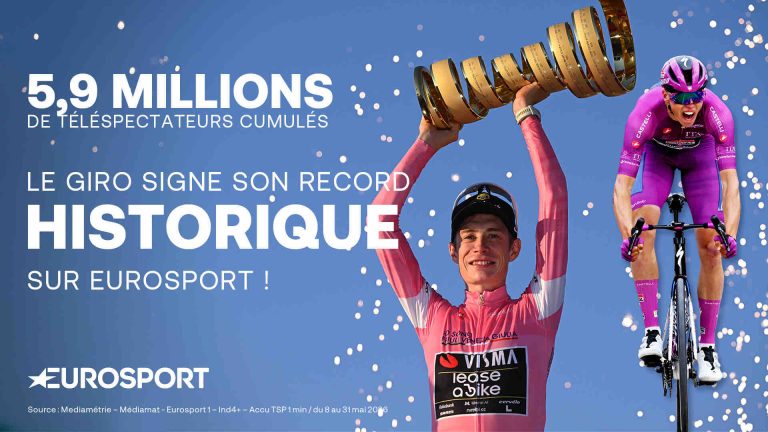 Eurosport : le Giro 2026 signe un record historique d’audience sur Eurosport