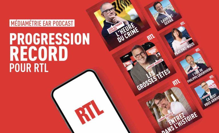 Podcast : progression record pour RTL