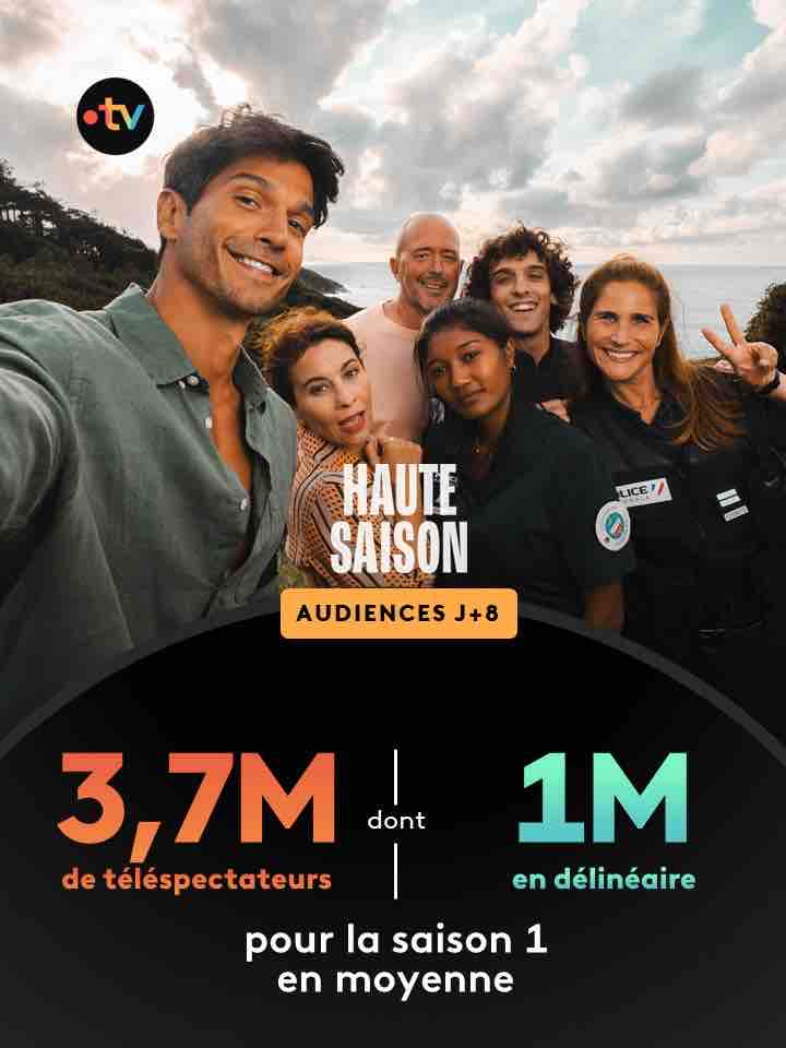 france.tv : «Haute Saison» performe à J+8