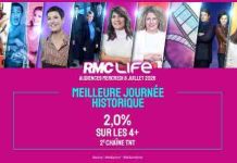 RMC Life se hisse à la 2e place des chaînes TNT mercredi