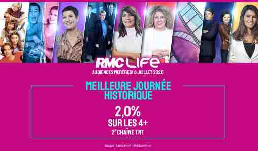 RMC Life se hisse à la 2e place des chaînes TNT mercredi