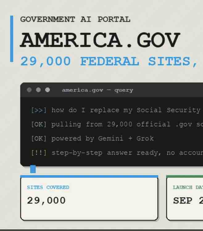 États-Unis: le chatbot gouvernemental America.gov cesse de répondre à certaines questions politiques
