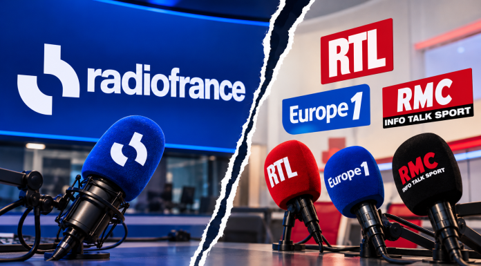 Radio France : les radios privées dénoncent un plafond publicitaire de 70 M€
